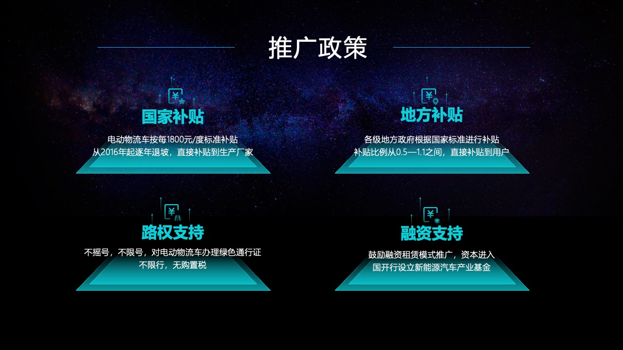 养老发展背景PPT模板免费下载