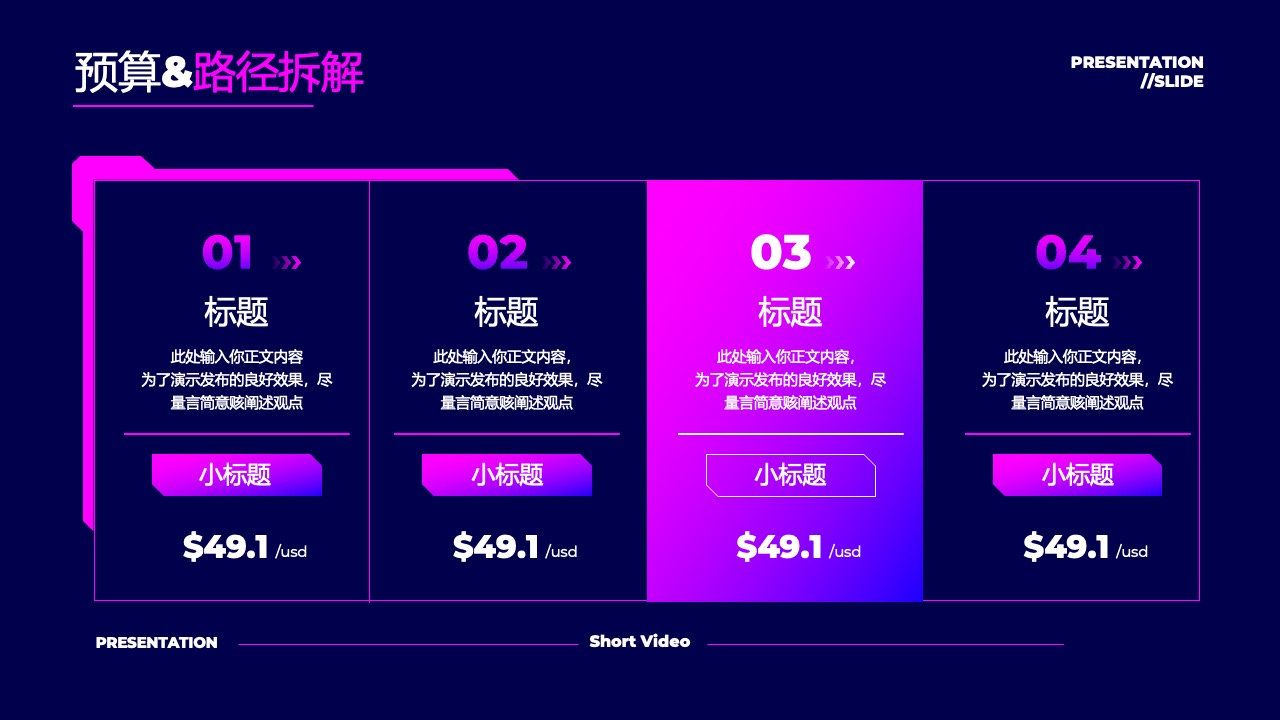 预算与路径拆解的详细分析PPT模板免费下载