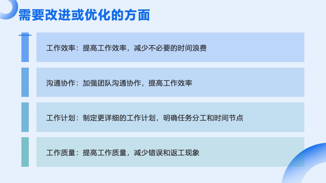 需要改进或优化的方面：详细分析PPT模板免费下载