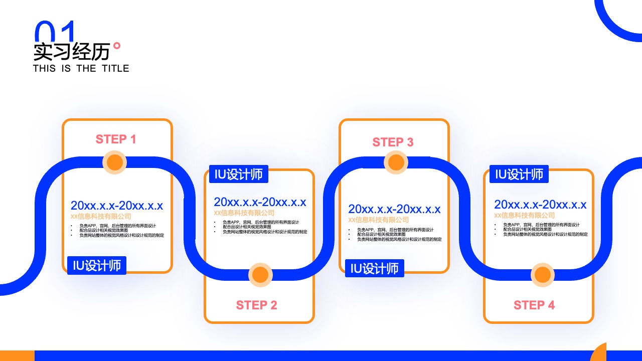 IU设计师的职责与成就PPT模板免费下载
