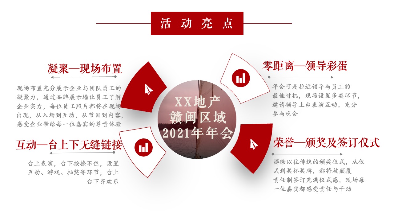 活动流程安排PPT模板免费下载