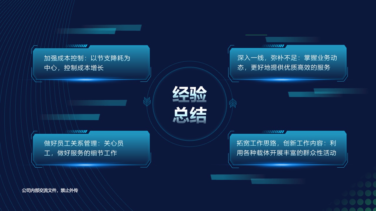 部门职责与流程优化PPT模板免费下载