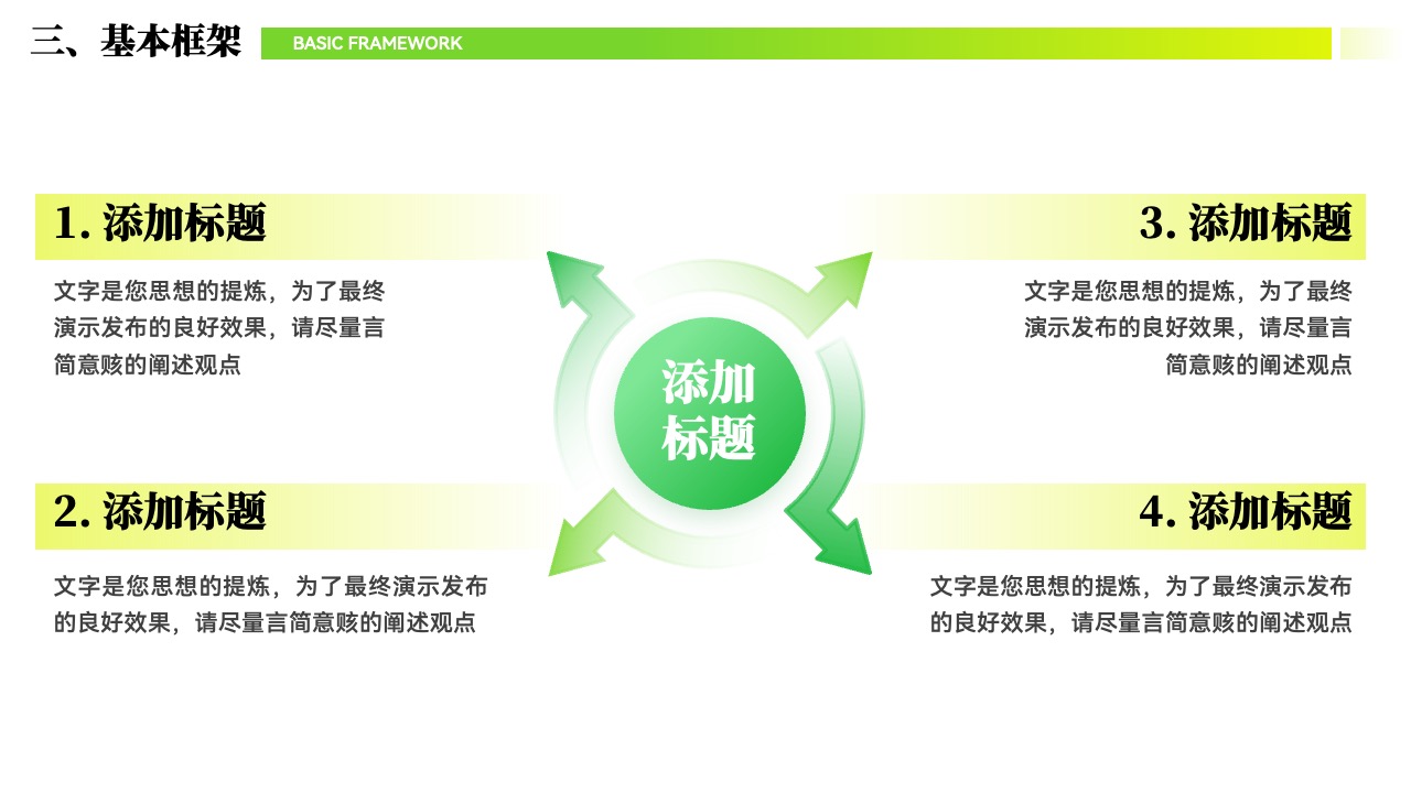 文献综述撰写指导PPT模板免费下载