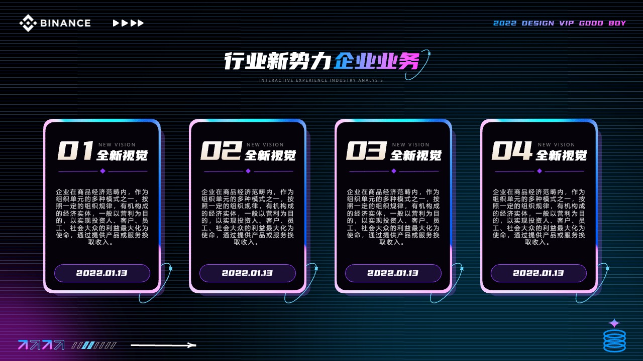 BINANCE：企业业务与全新视觉PPT模板免费下载