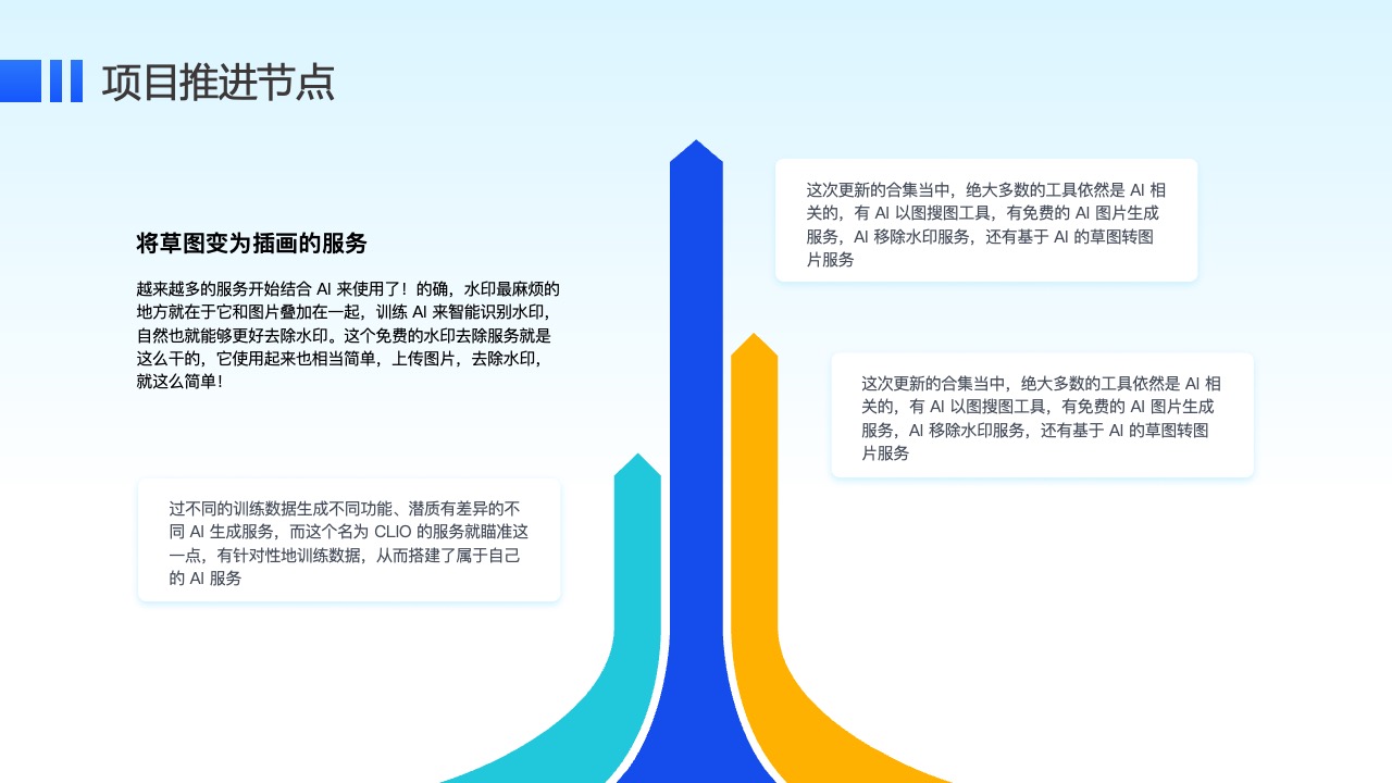 AI技术在图像处理领域的应用PPT模板免费下载