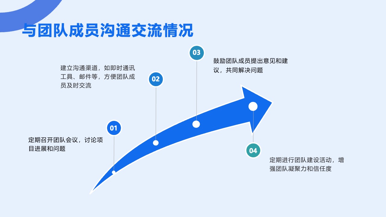团队沟通交流：策略与活动规划PPT模板免费下载