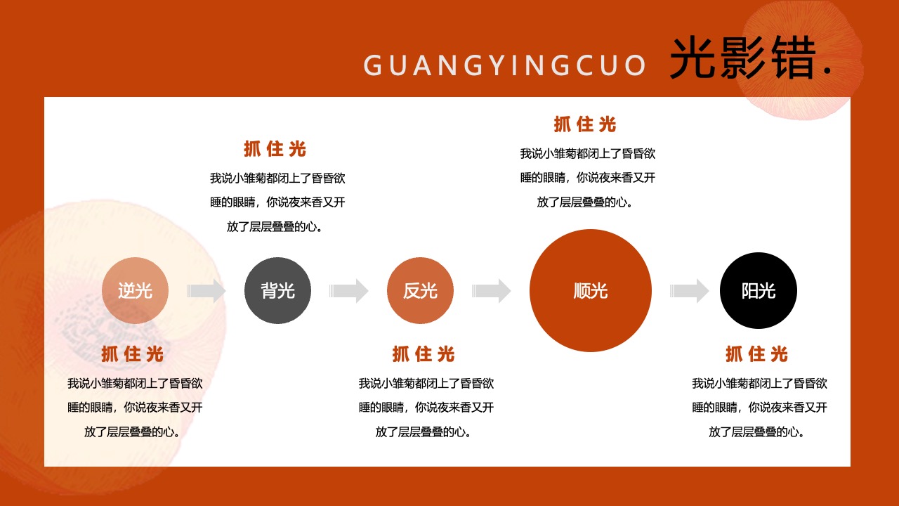 光影错：自然之美的诗意表达PPT模板免费下载