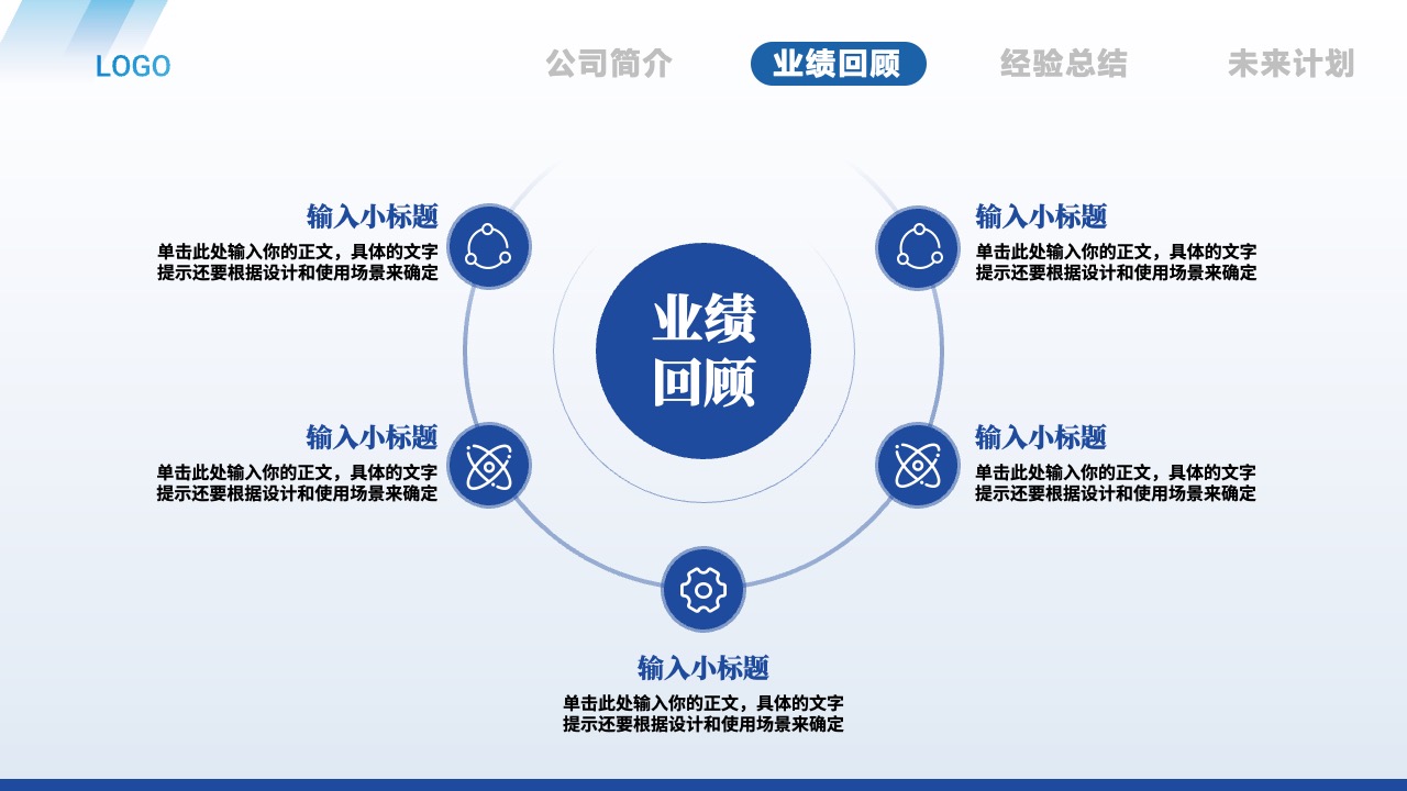 公司业绩回顾与未来计划PPT模板免费下载 PPT单页 公司业绩回顾与未来计划PPT模板免费下载