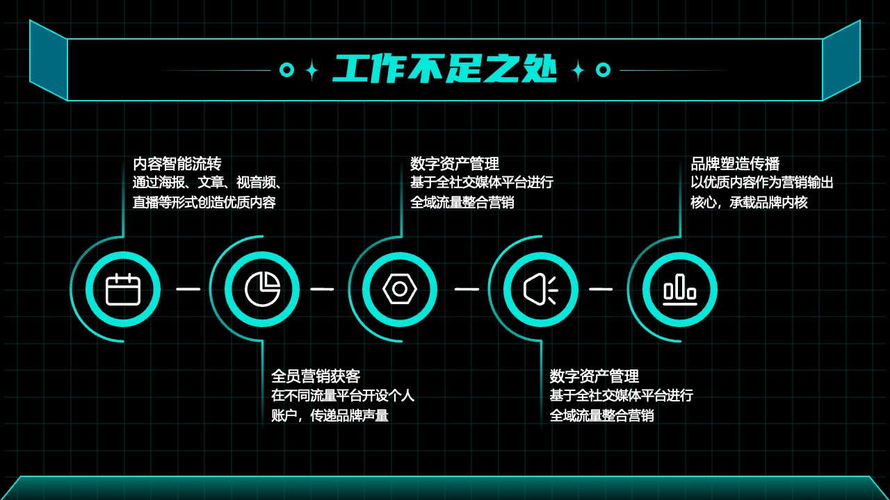 工作不足与改进措施PPT模板免费下载