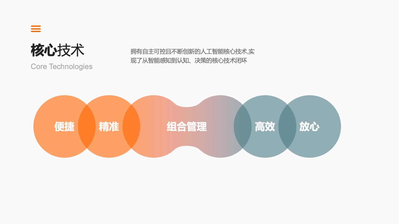 核心技术介绍PPT模板免费下载