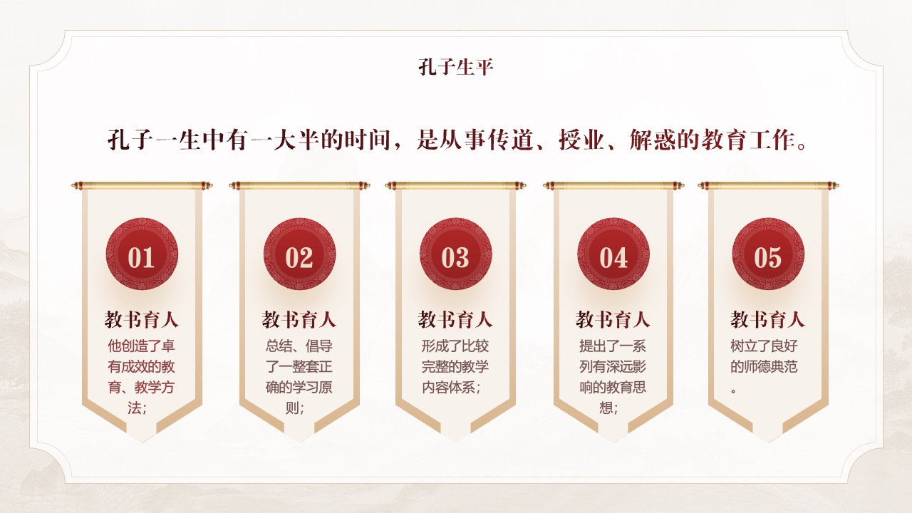 孔子生平：教育思想与实践的典范PPT模板免费下载