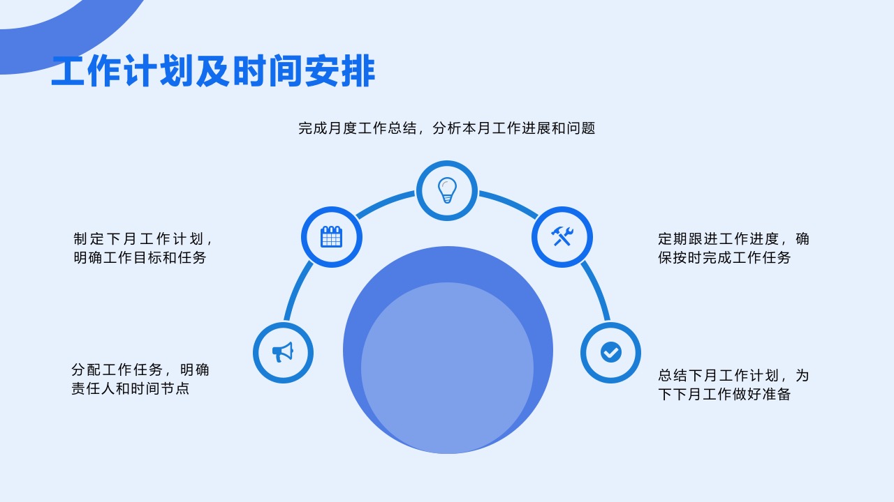 工作计划与时间安排PPT模板免费下载