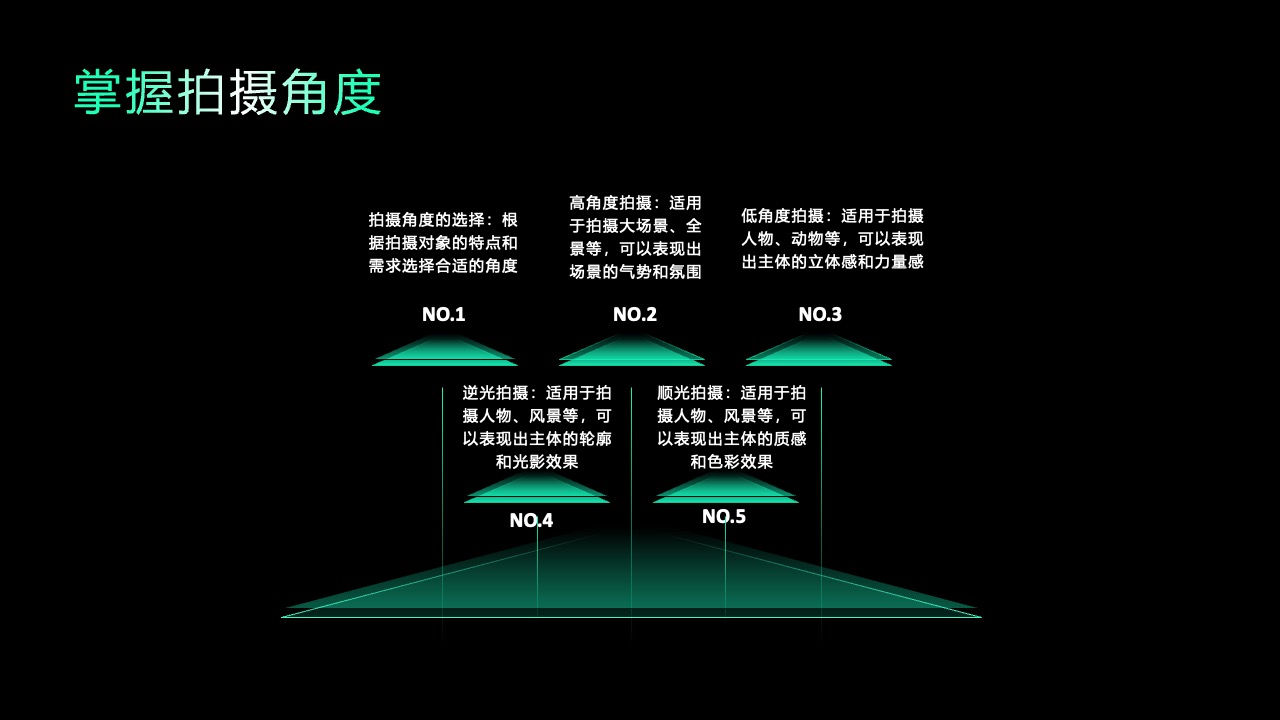 画面构图技巧与方法介绍PPT模板免费下载