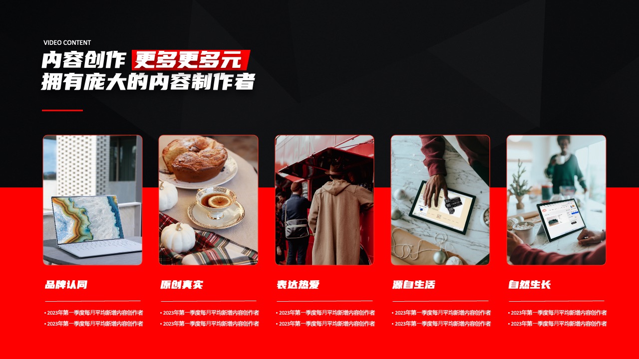 短剧内容创作者数据与市场分析PPT模板免费下载