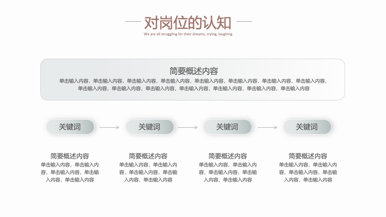 对岗位的认知：职业理解与个人发展PPT模板免费下载