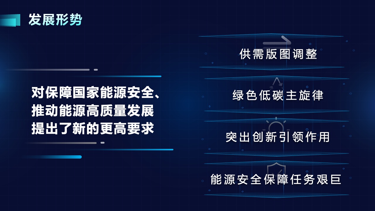 发展形势：能源供需调整与高质量发展PPT模板免费下载