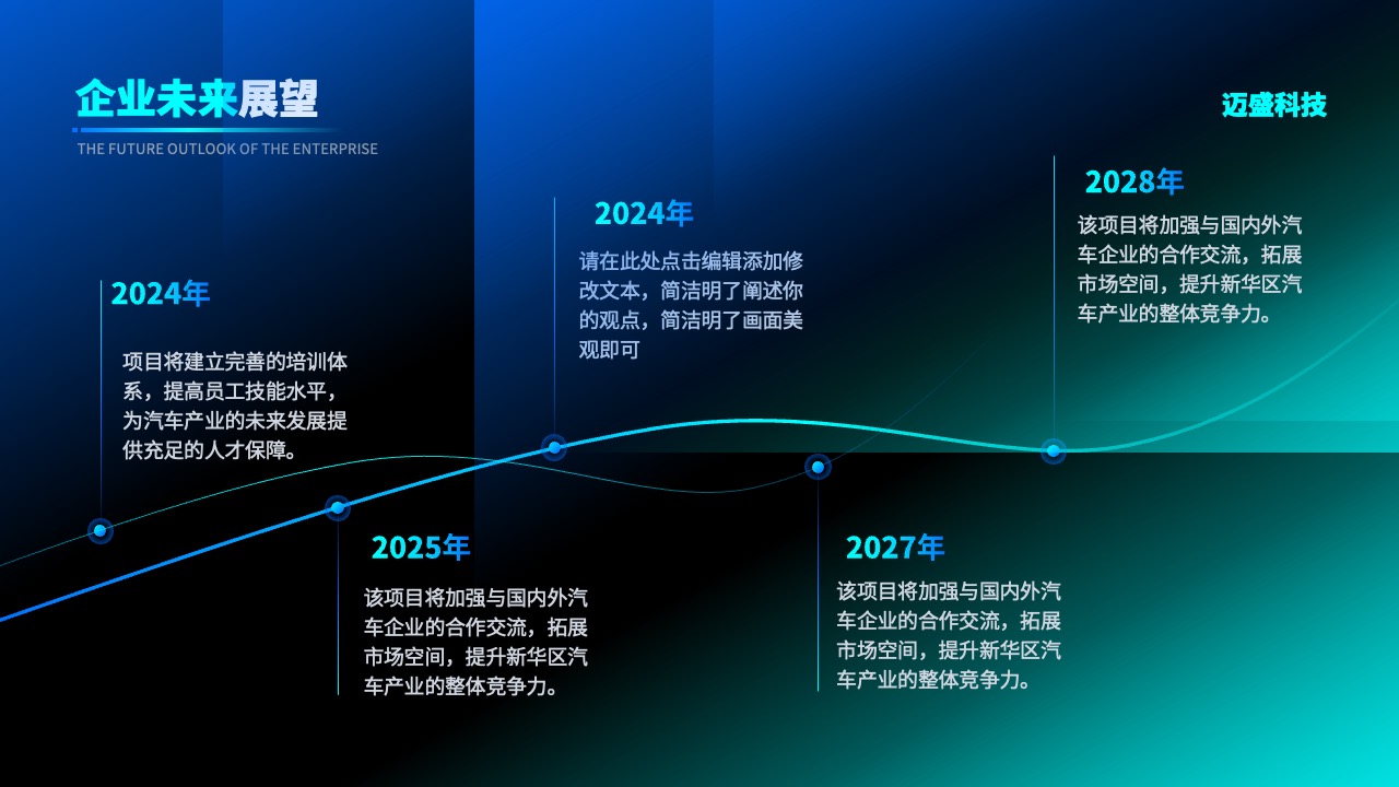 企业未来展望：迈盛科技的发展蓝图PPT模板免费下载