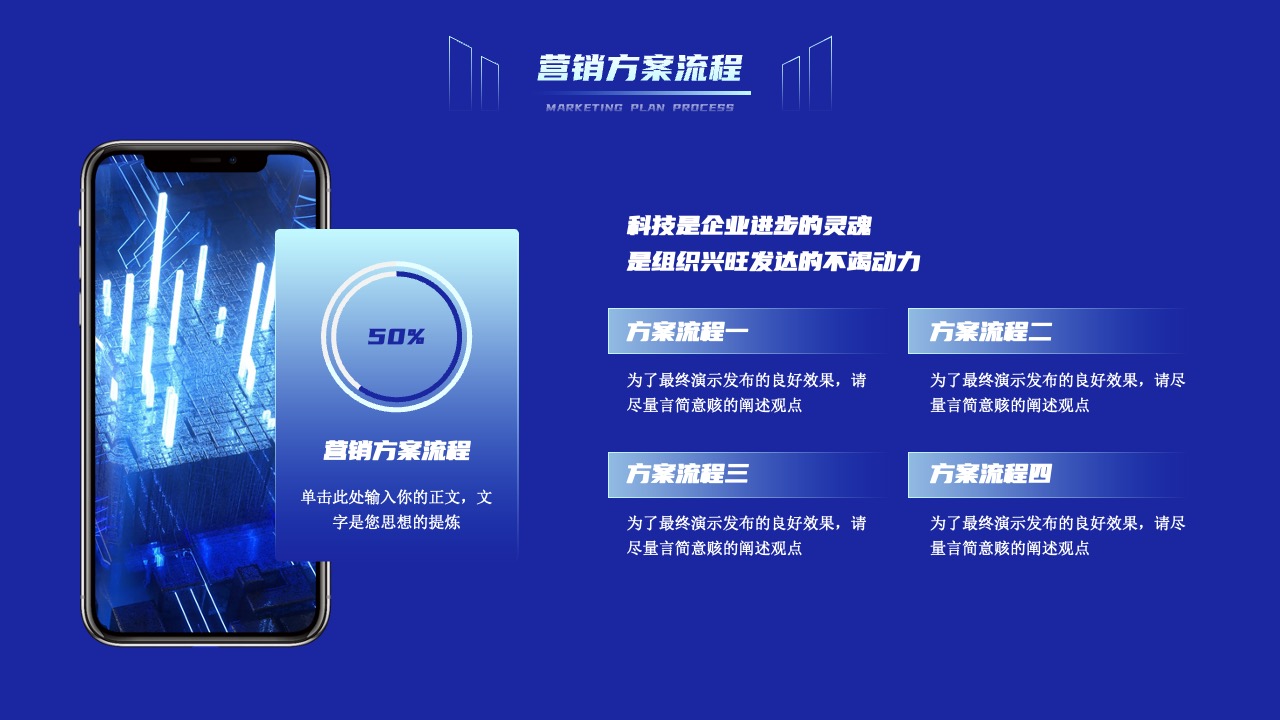 营销方案流程：科技与企业进步PPT模板免费下载