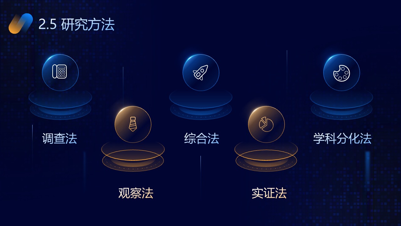 研究方法概览PPT模板免费下载