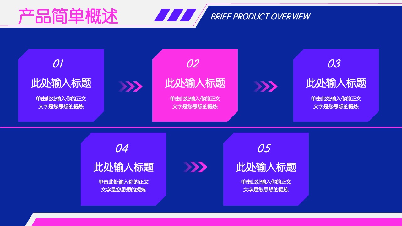 产品简单概述：核心特性与市场定位PPT模板免费下载
