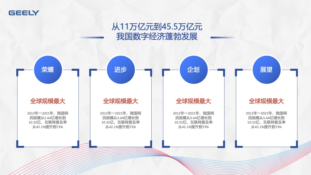 数字经济规模与互联网普及PPT模板免费下载