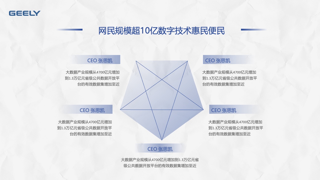 网民规模与大数据产业发展PPT模板免费下载
