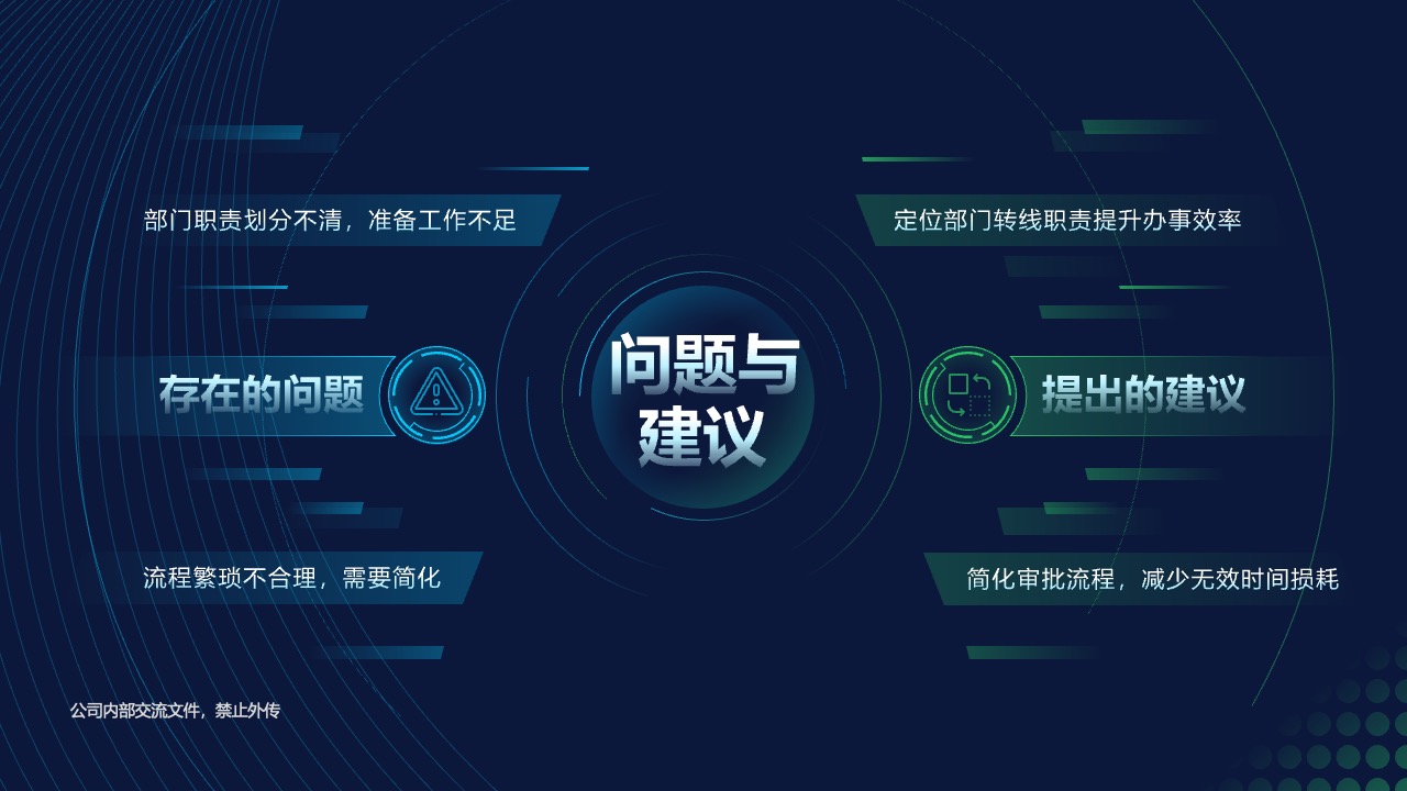 企业明年重点工作规划与内部管理优化PPT模板免费下载