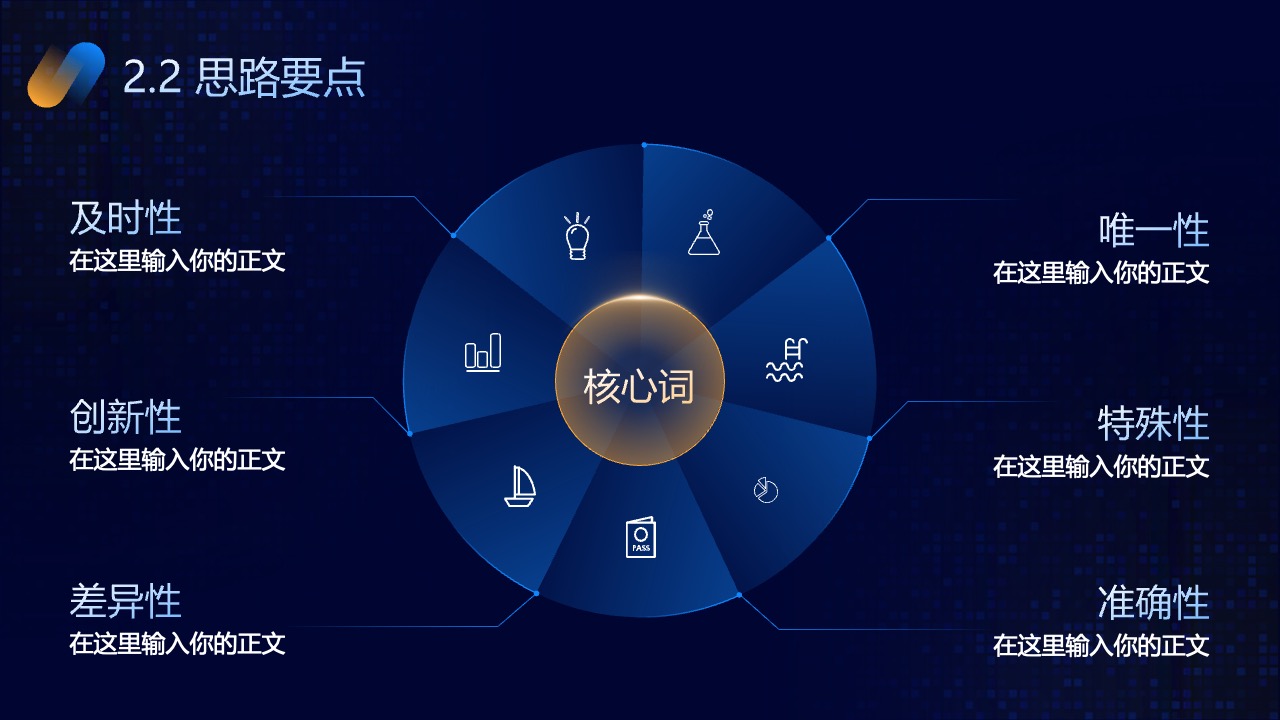 思路要点与核心词PPT模板免费下载