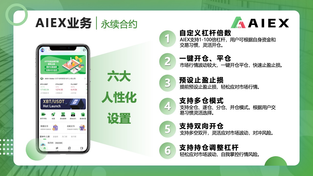 AIEX业务与永续合约PPT模板免费下载