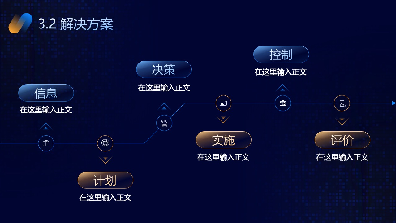 3.2解决方案与决策实施PPT模板免费下载
