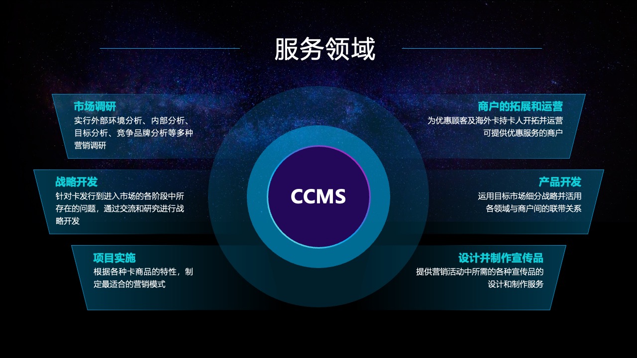 前期工作与数据汇总PPT模板免费下载