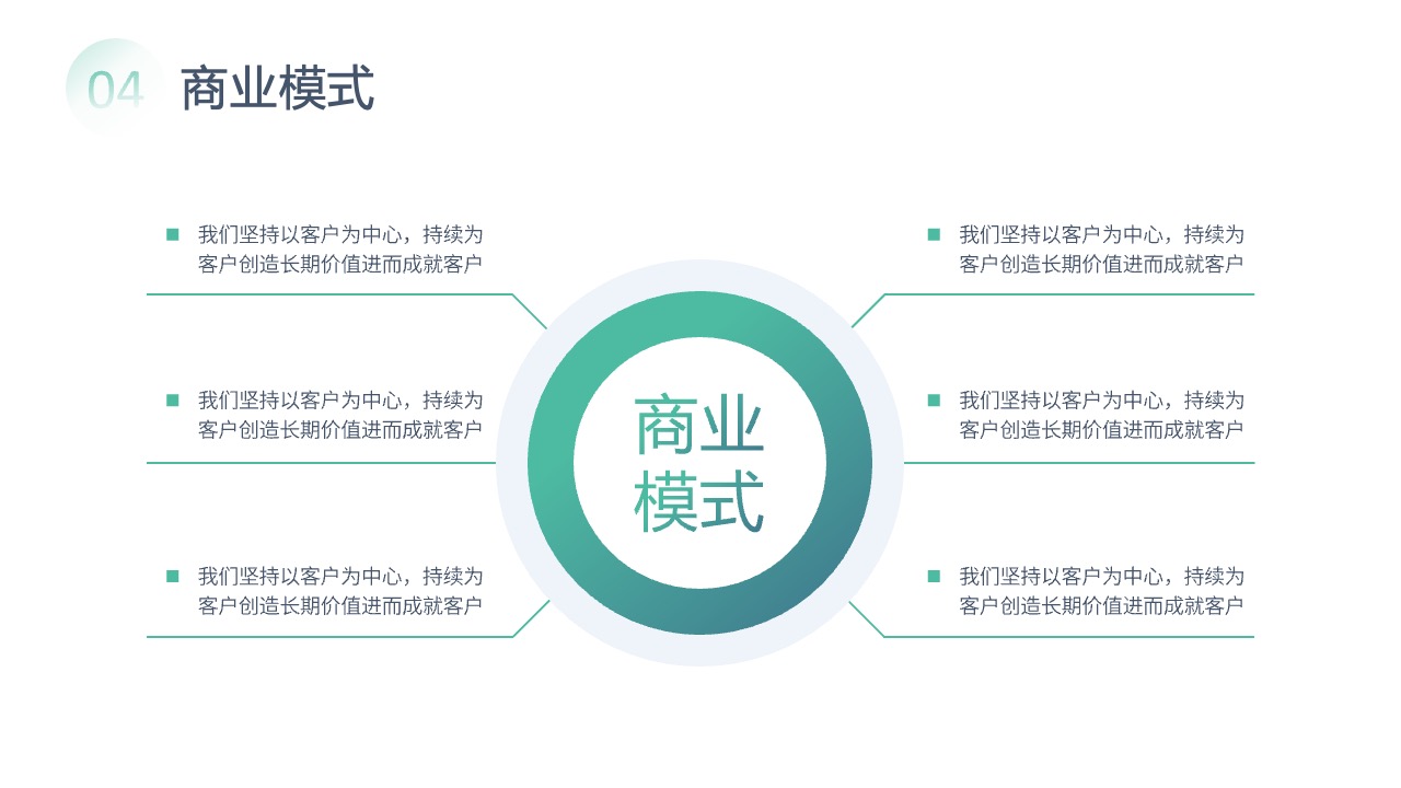 以客户为中心的商业模式创新PPT模板免费下载