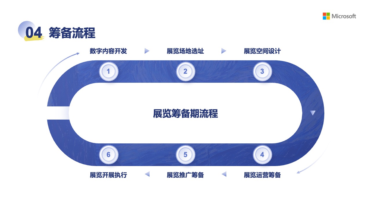 筹备组成员：展览项目的关键角色PPT模板免费下载