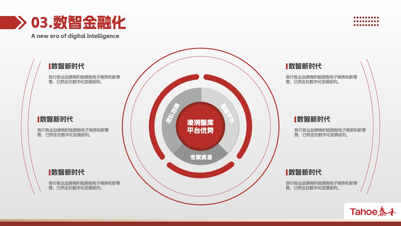 企业未来展望：业务范围PPT模板免费下载