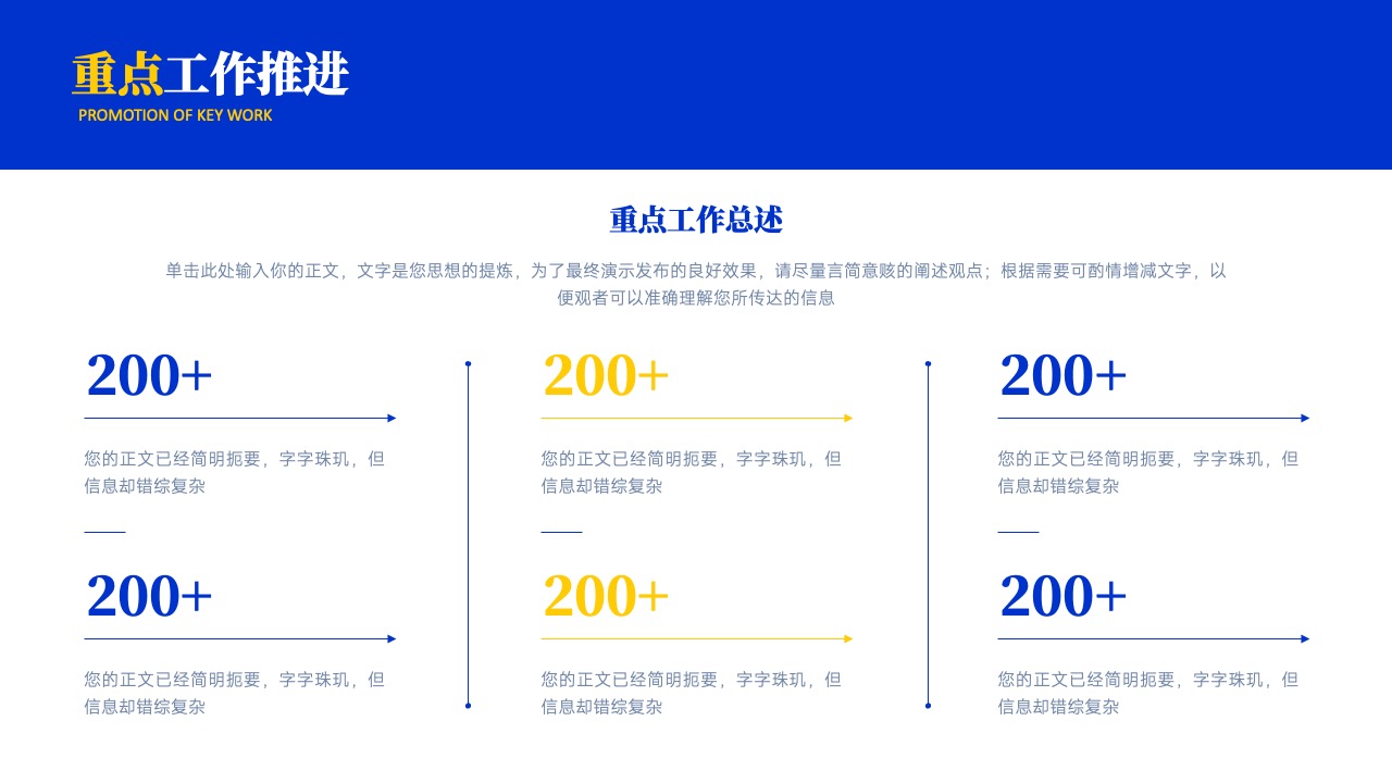 重点工作推进PPT模板免费下载