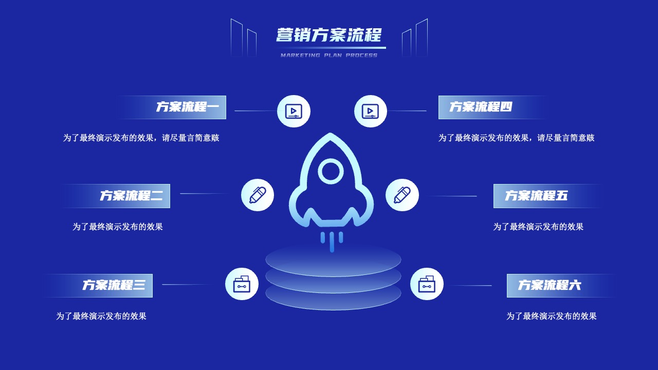 营销方案流程PPT模板免费下载
