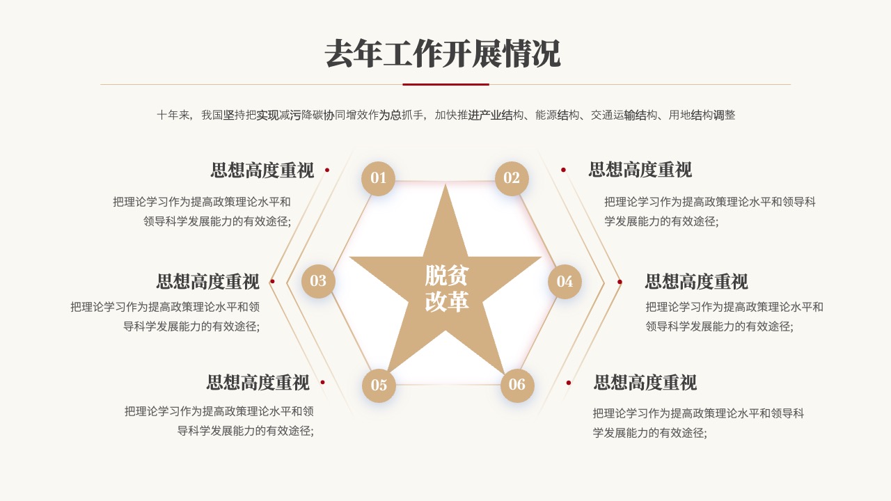 减污降碳协同增效的十年成就PPT模板免费下载