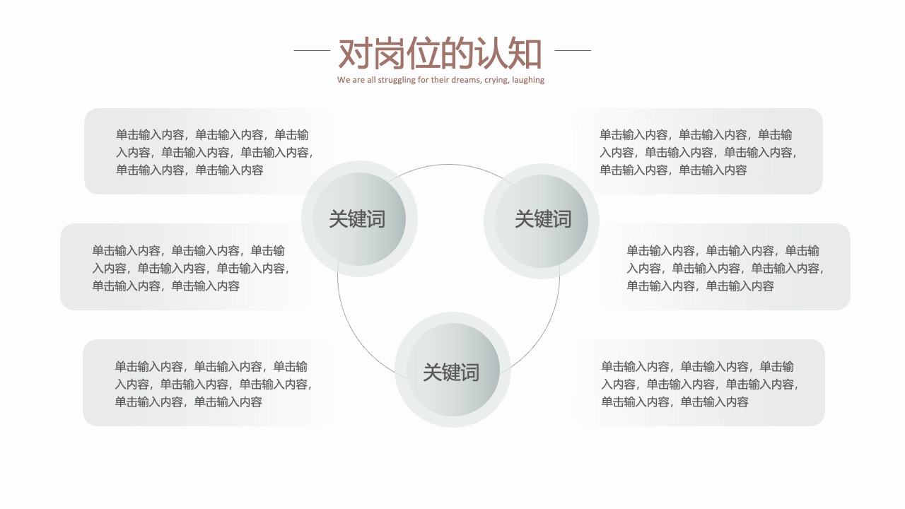 对岗位的认知与关键词PPT模板免费下载