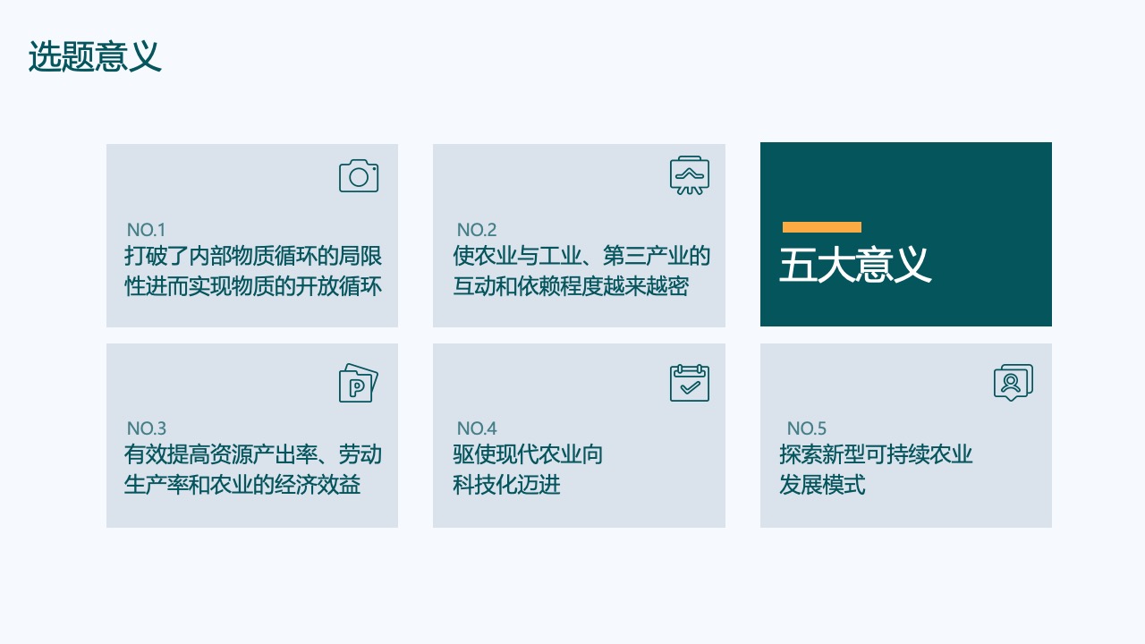 选题意义与农业发展PPT模板免费下载