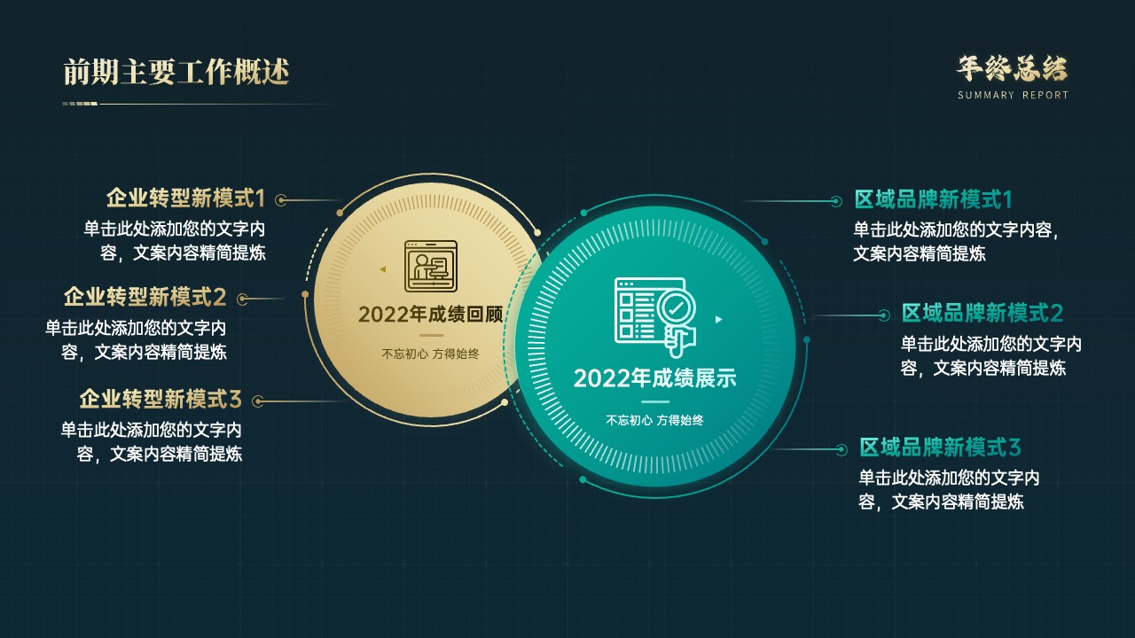 前期主要工作概述与年终总结PPT模板免费下载