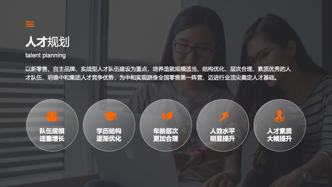 人才规划与发展策略PPT模板免费下载