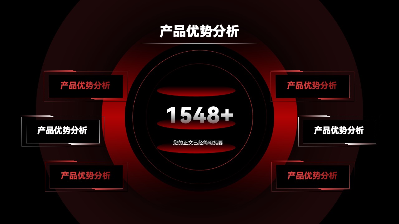 产品优势分析重复标题问题PPT模板免费下载