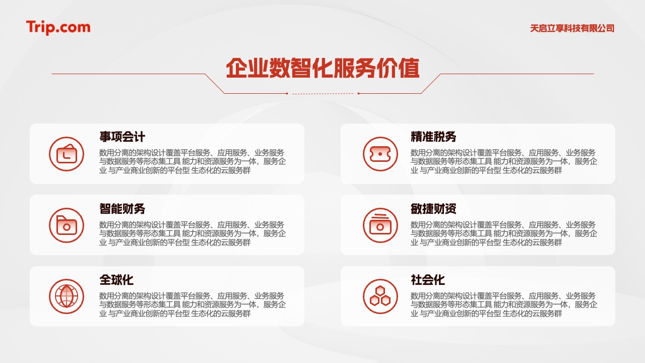 Trip.com企业数智化服务PPT模板免费下载