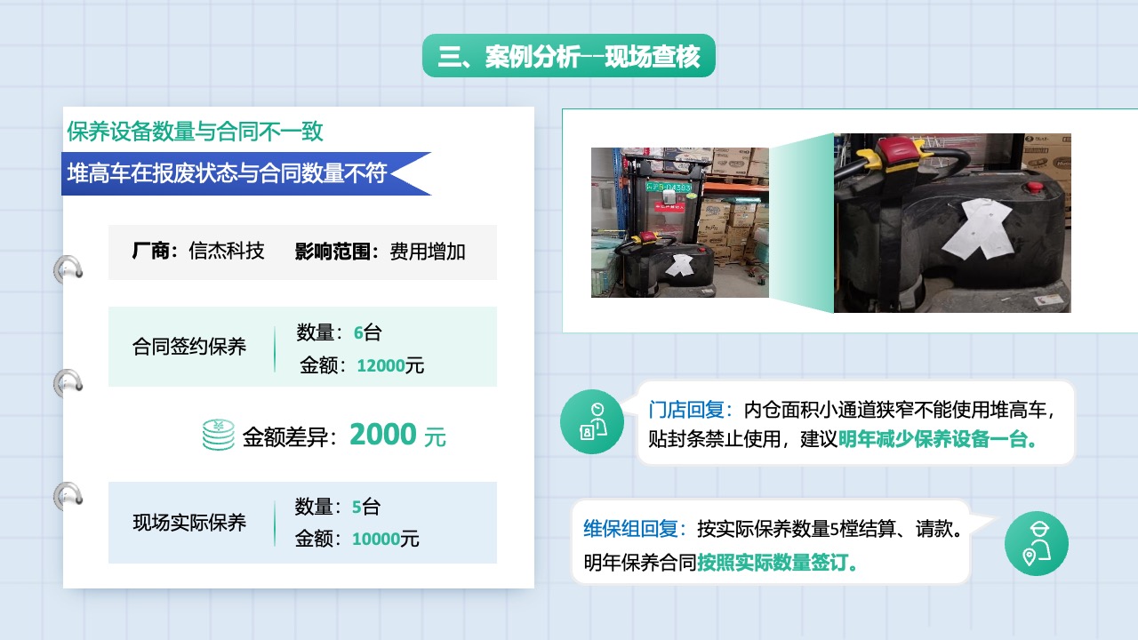 案例分析：现场查核与保养设备数量不一致PPT模板免费下载