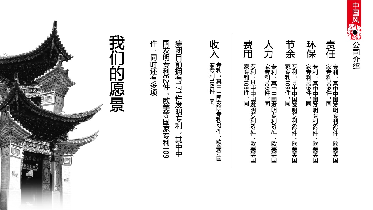 集团研发创新平台与荣誉成就总结PPT模板免费下载