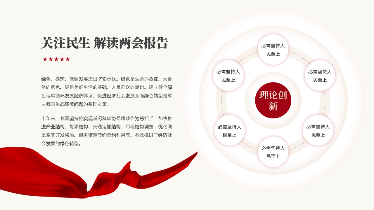 绿色发展与经济体系构建PPT模板免费下载
