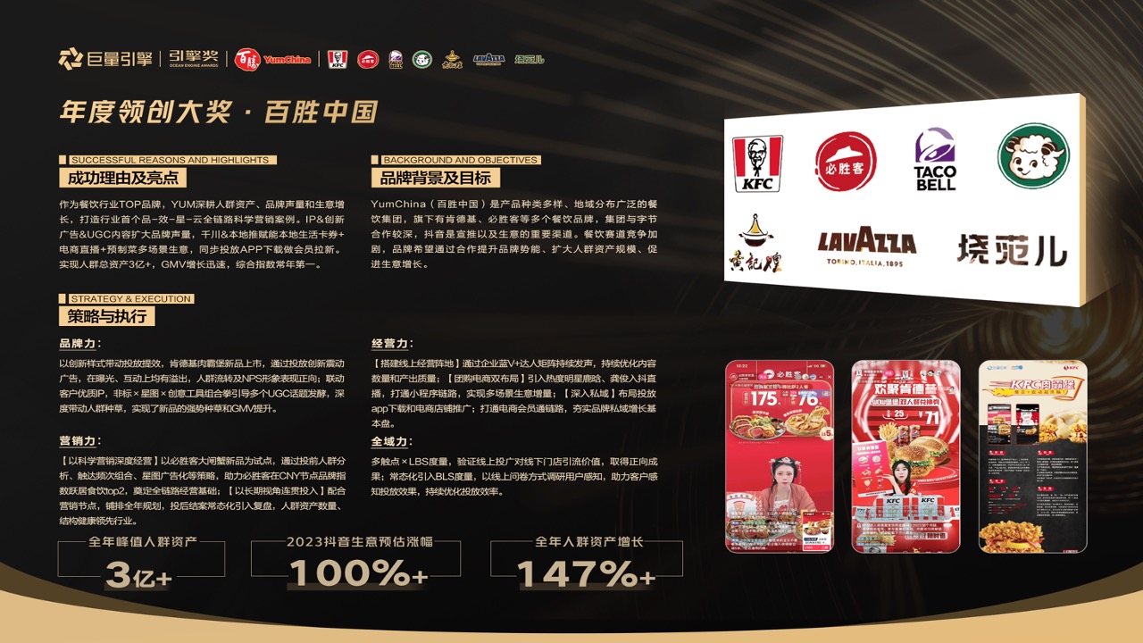 百胜中国全链路科学营销案例PPT模板免费下载