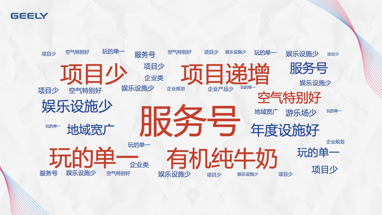 GEELY：企业服务与娱乐设施的现状与规划PPT模板免费下载