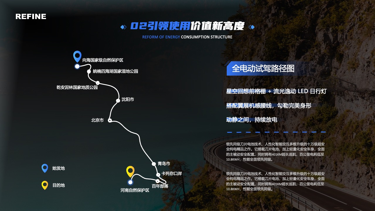 REFINE：引领使用价值新高度与电动试驾路径图PPT模板免费下载