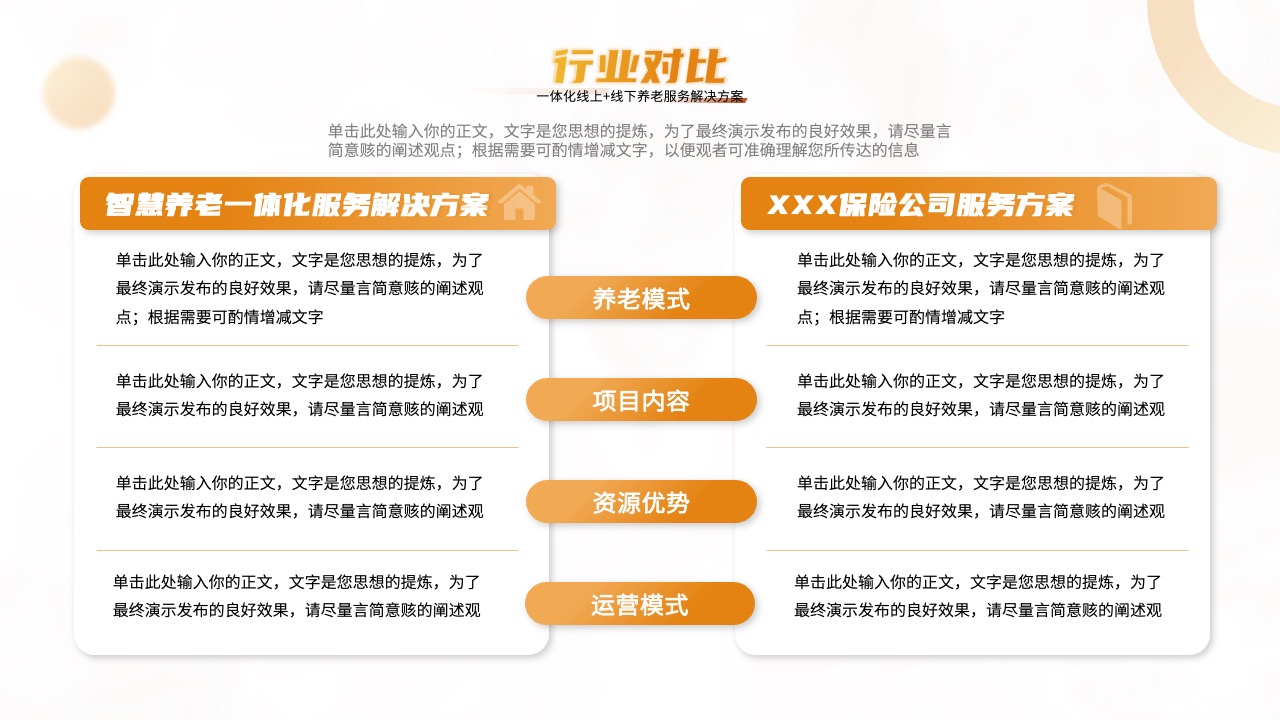 行业对比与养老服务解决方案的分析PPT模板免费下载